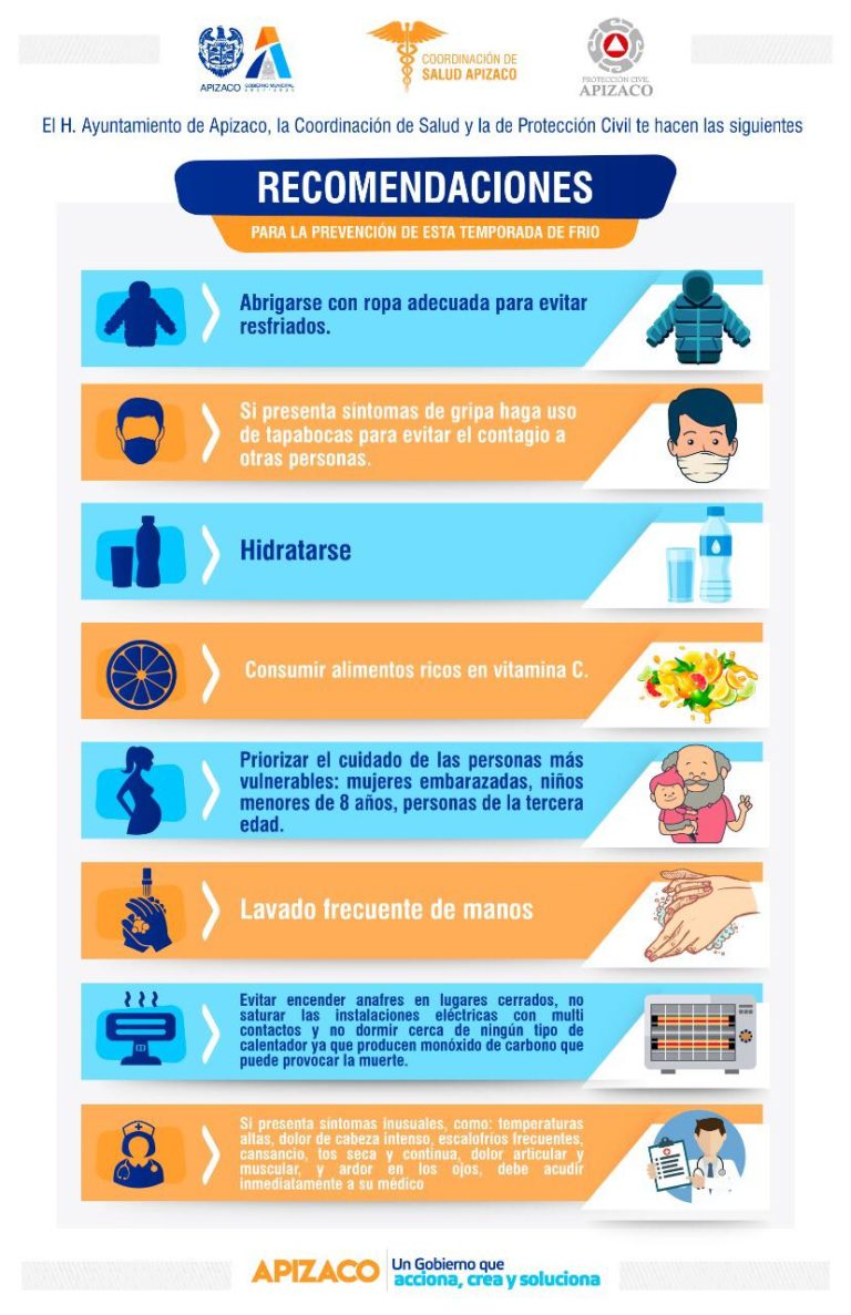 apizaco frio