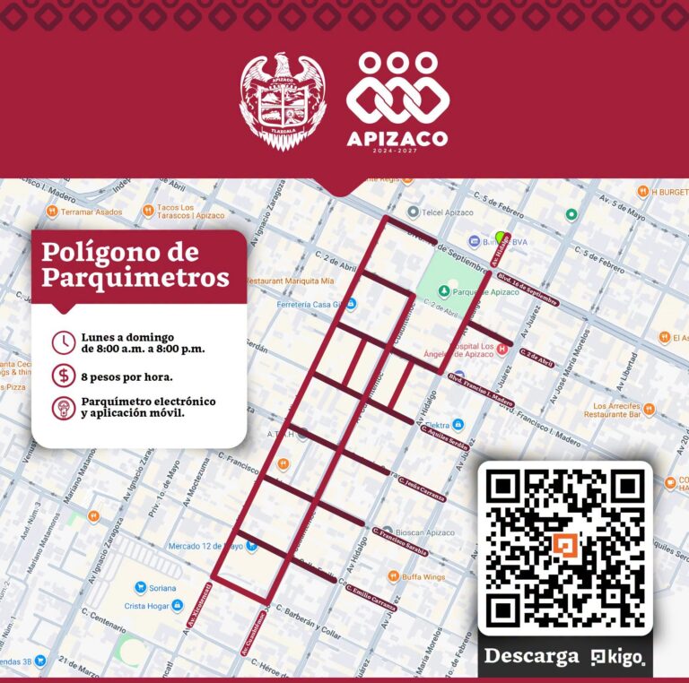 parquimetros